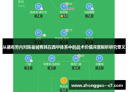 从德布劳内对阵曼城看其在西甲体系中的战术价值深度解析研究意义 从德布劳内对阵曼城看其在西甲体系中的战术价值深度解析研究意义
