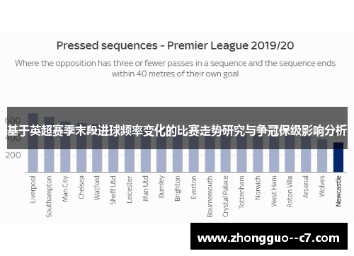 基于英超赛季末段进球频率变化的比赛走势研究与争冠保级影响分析
