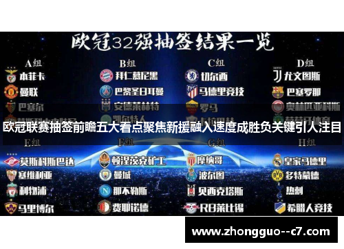 欧冠联赛抽签前瞻五大看点聚焦新援融入速度成胜负关键引人注目 欧冠联赛抽签前瞻五大看点聚焦新援融入速度成胜负关键引人注目