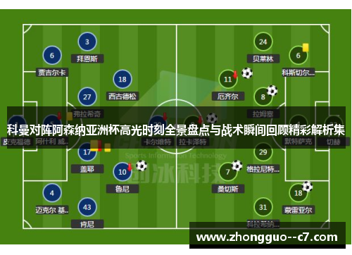 科曼对阵阿森纳亚洲杯高光时刻全景盘点与战术瞬间回顾精彩解析集 科曼对阵阿森纳亚洲杯高光时刻全景盘点与战术瞬间回顾精彩解析集