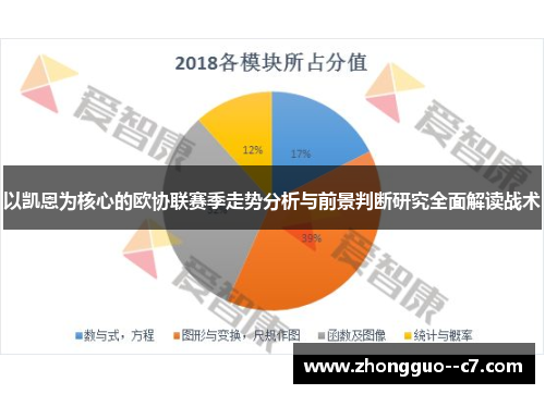 以凯恩为核心的欧协联赛季走势分析与前景判断研究全面解读战术 以凯恩为核心的欧协联赛季走势分析与前景判断研究全面解读战术