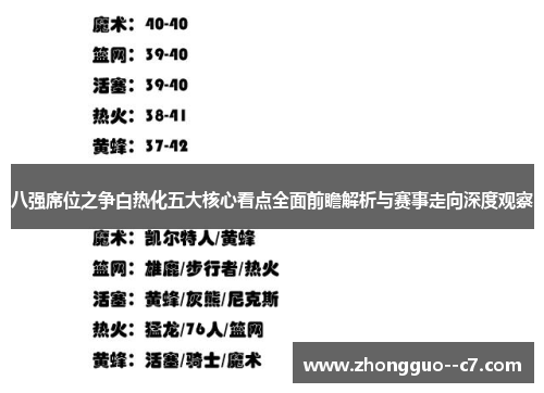 八强席位之争白热化五大核心看点全面前瞻解析与赛事走向深度观察