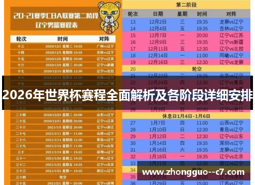 2026年世界杯赛程全面解析及各阶段详细安排