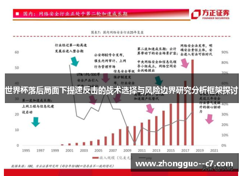 世界杯落后局面下提速反击的战术选择与风险边界研究分析框架探讨