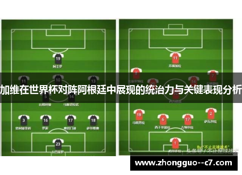 加维在世界杯对阵阿根廷中展现的统治力与关键表现分析 加维在世界杯对阵阿根廷中展现的统治力与关键表现分析