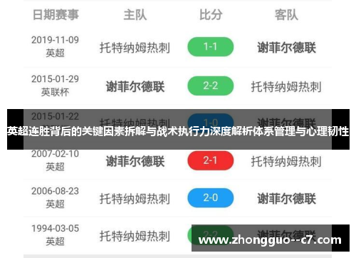 英超连胜背后的关键因素拆解与战术执行力深度解析体系管理与心理韧性